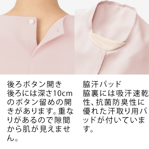 ポイント1