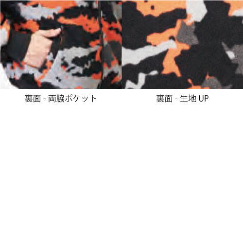 ポイント2