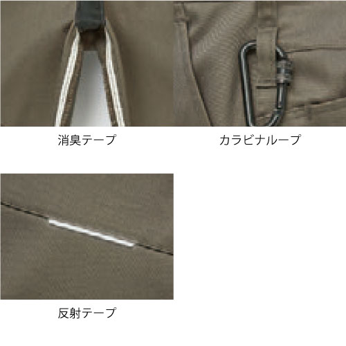 ポイント2