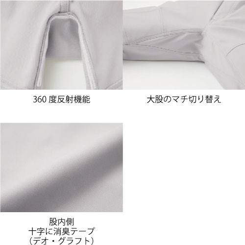 ポイント2