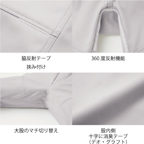 ポイント2