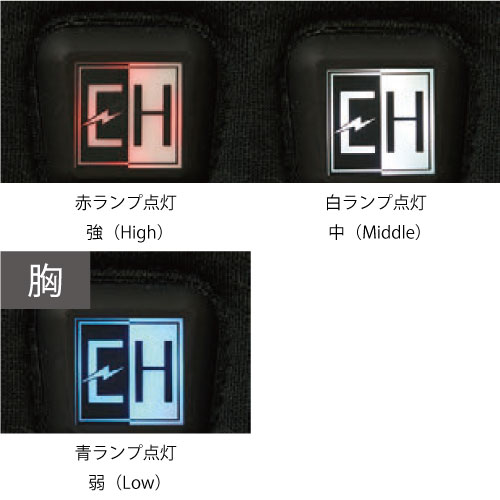 ポイント1