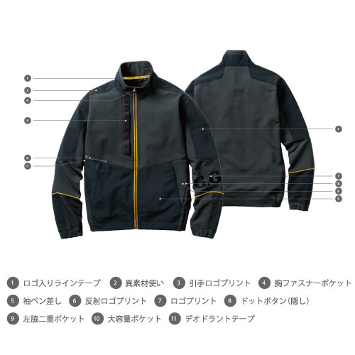 ポイント1