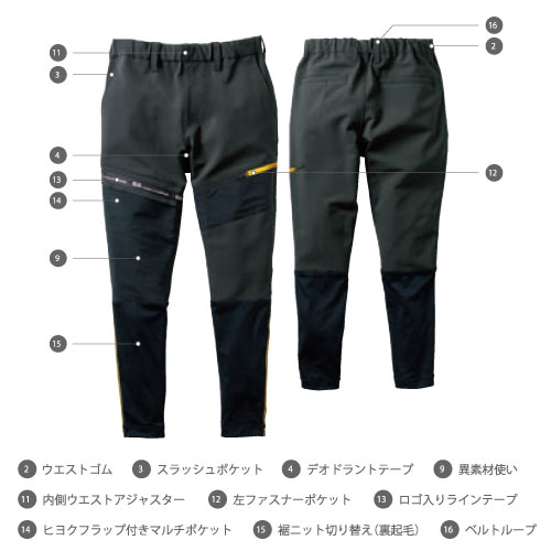 ポイント1