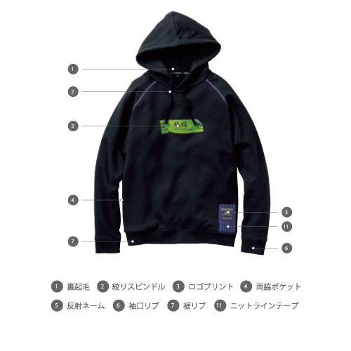 ポイント1