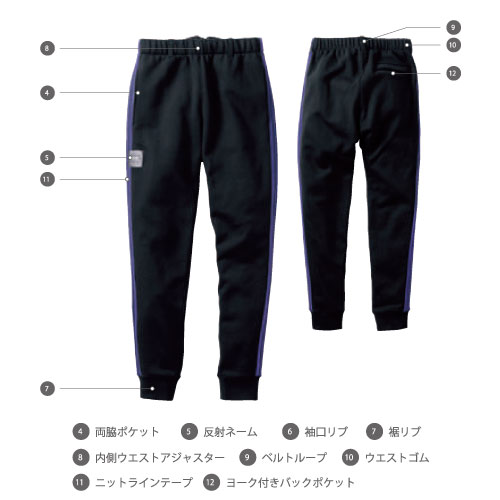 ポイント1