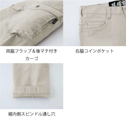 ポイント2