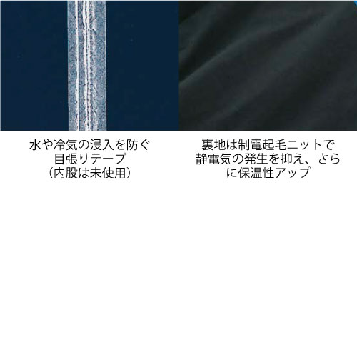 ポイント2