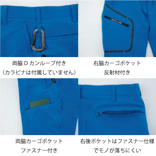 ポイント2