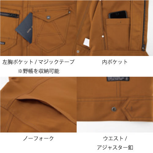 ポイント2