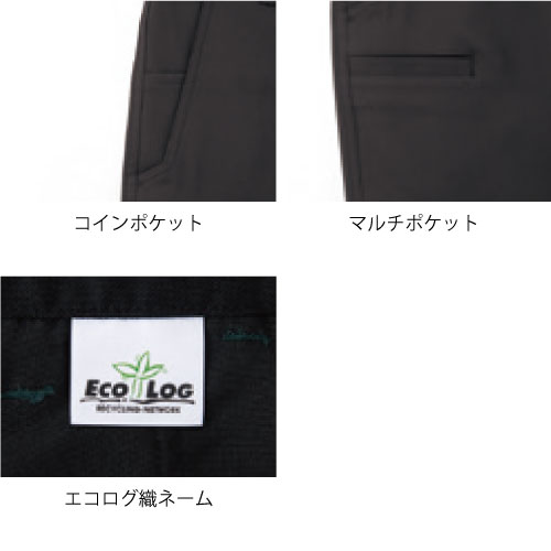 ポイント1